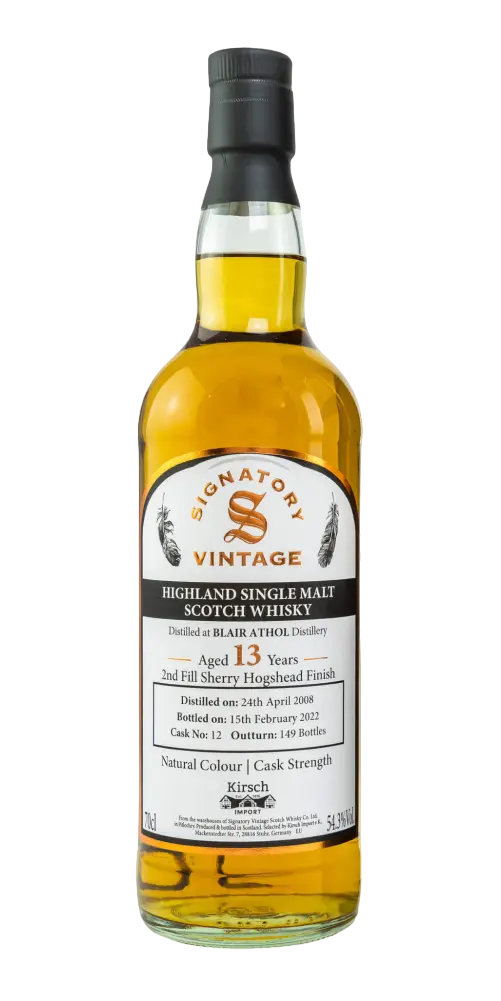 Blair Athol 2008/2022 No.12 (Tube)