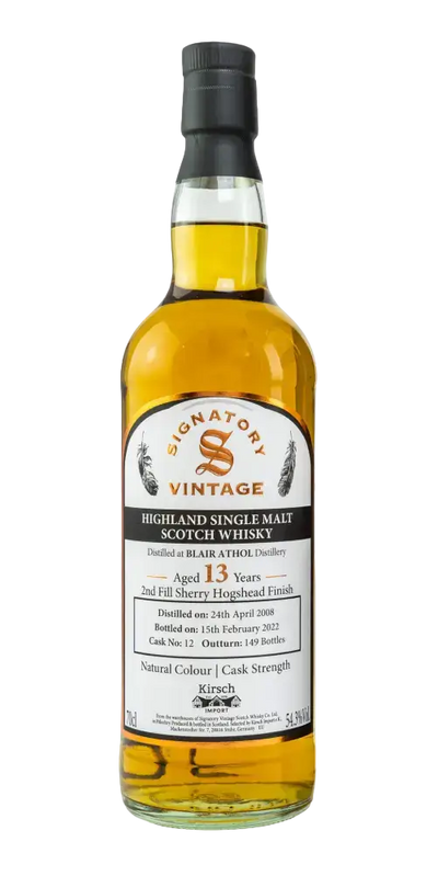Blair Athol 2008/2022 No.12 (Tube)